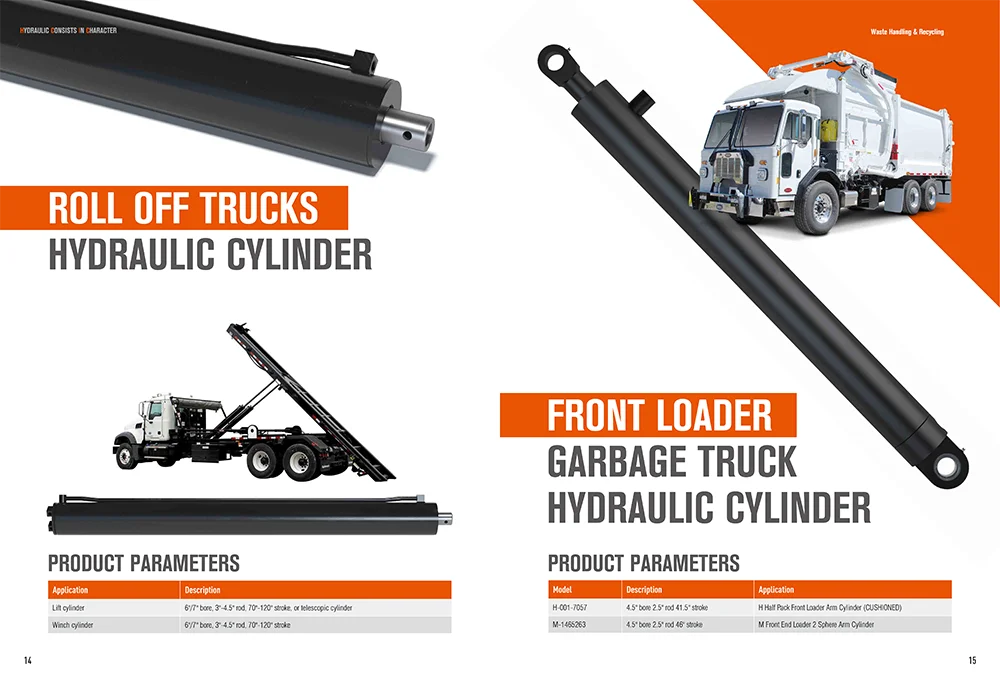 Analiza velikosti, rasti in ključnih akterjev svetovnega trga hidravličnih cilindrov za leto 2026