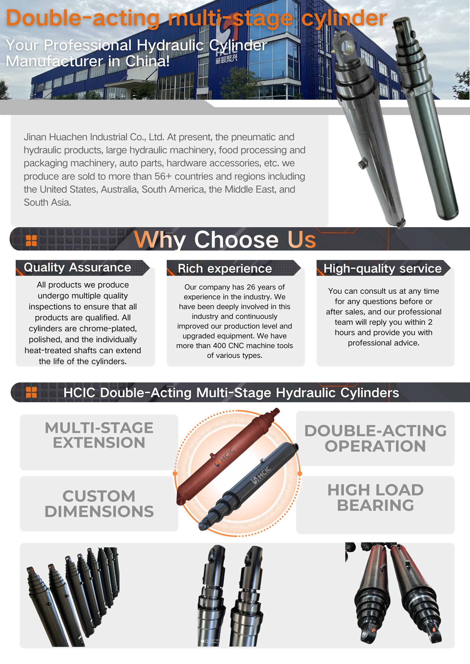 HCIC dvojno delujoči večstopenjski cilindri